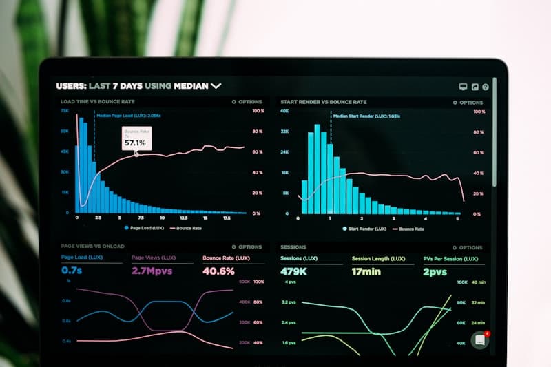 Artist Dashboards